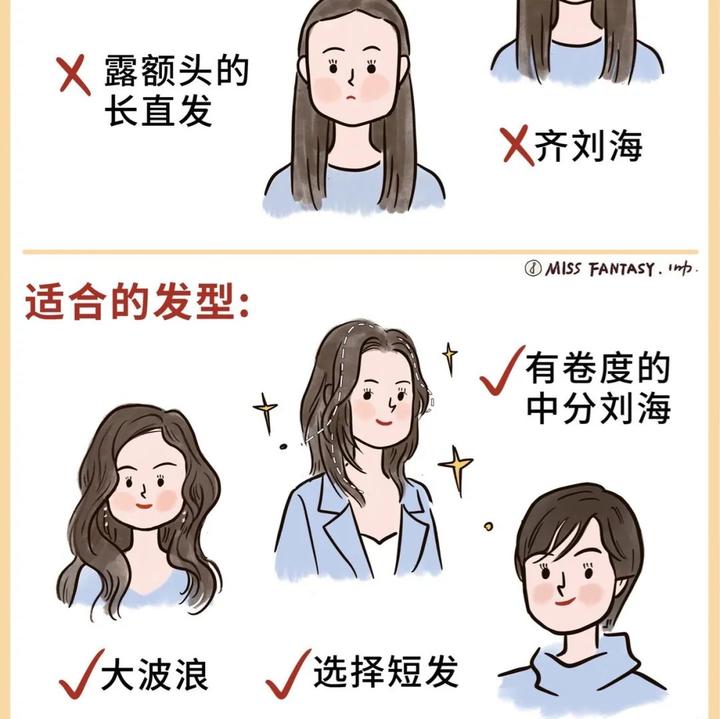【形象研究所】女生如何根据脸型选适合的发型? - 知乎
