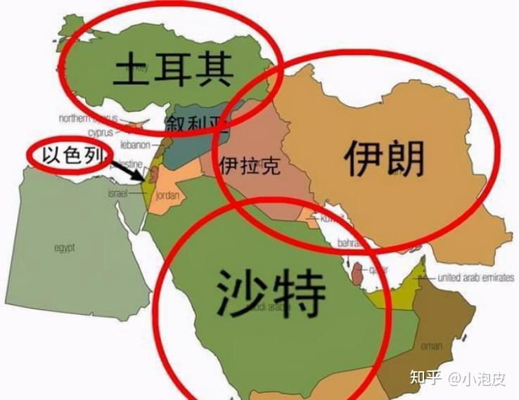一次性把中东关系讲清楚 - 知乎