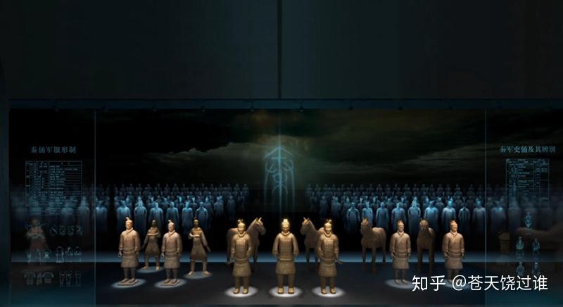 陕西历史博物馆的名字里为什么不带“省”? - 知乎