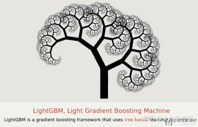 学习笔记 - LightGBM模型 - 知乎