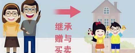 房屋怎么给子女（或亲友）最划算？继承、买卖、赠与怎么选？ - 知乎