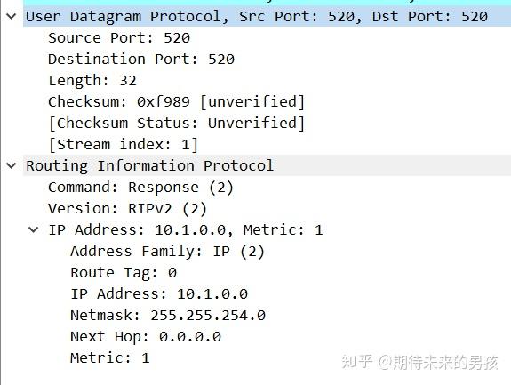 路由协议—RIP - 知乎