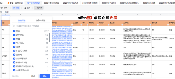 應屆畢業生找不到工作未來還有希望嗎