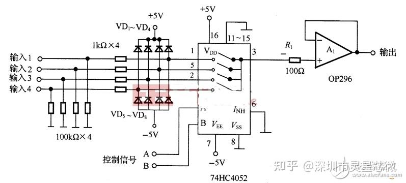 74HC4052D/74HC4052PW/CD74HC4052M96/CD4052最新中文资料 - 知乎