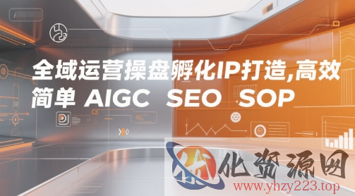 全域运营操盘孵化IP打造，高效 简单 AIGC SEO SOP