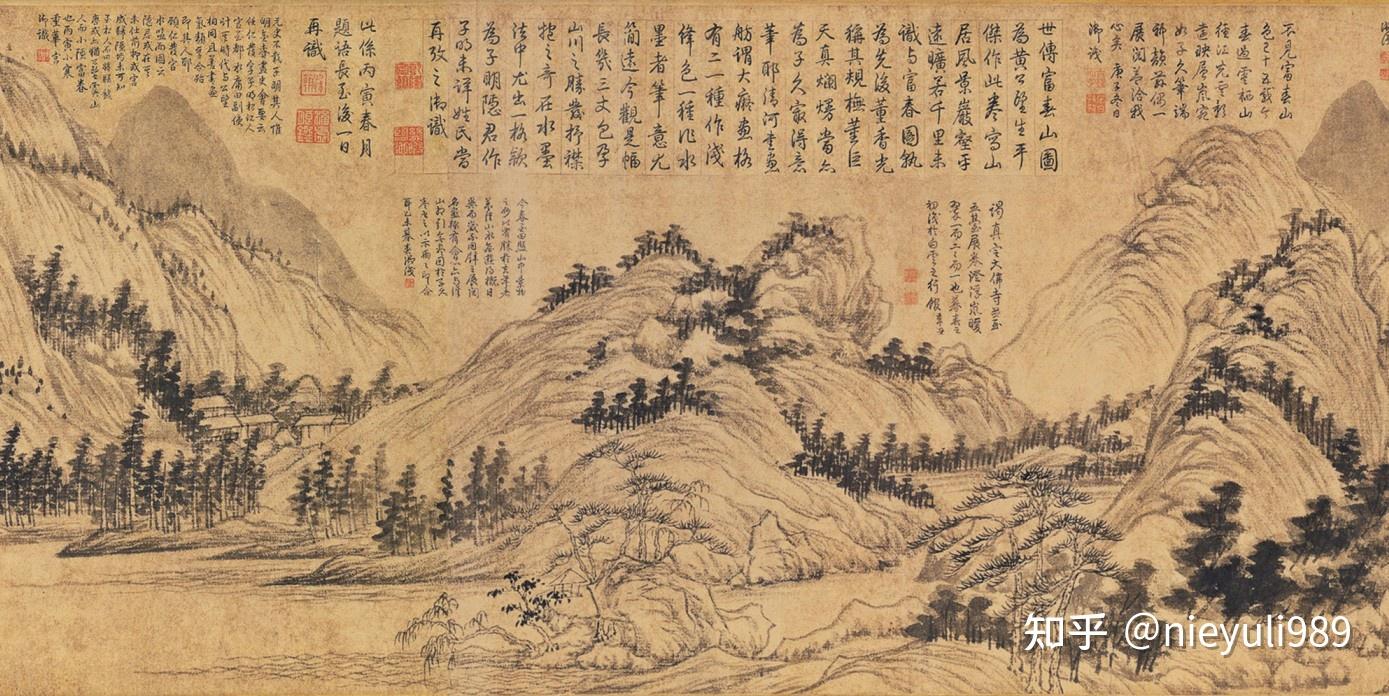 古代名画高清下载：收藏历代传世国画的绝佳选择 - 知乎