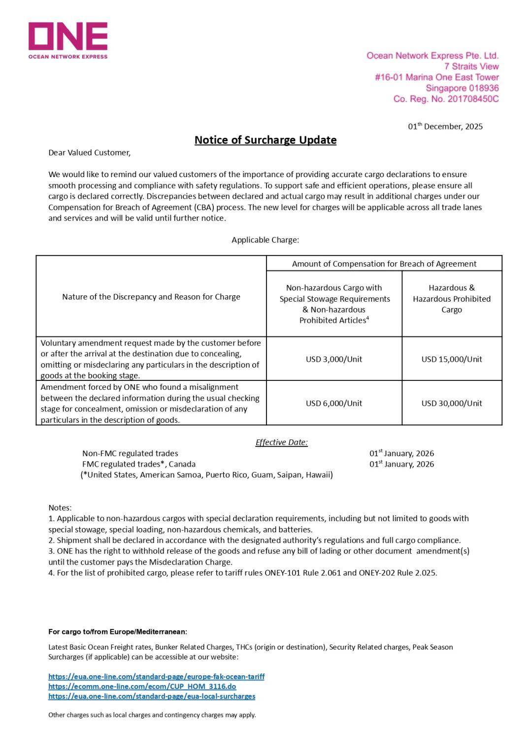新规落地| 货物错报最高罚3万美金！1月1日起执行- 知乎