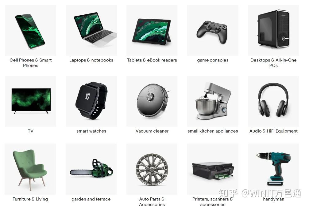 eBay Refurbished翻新产品计划是什么? - 知乎