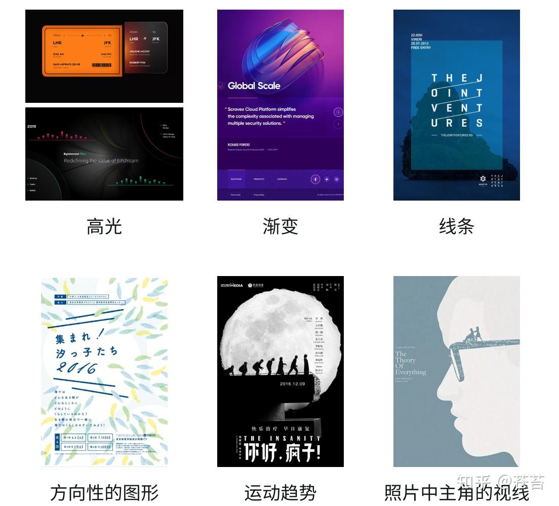 版式设计基础知识整理 - 知乎