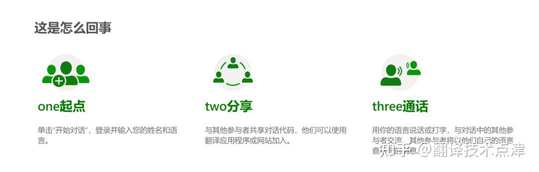 技术与工具 | 必应翻译:微软旗下的机器翻译品牌 - 知乎