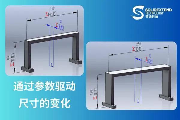 参数化建模（三）：SOLIDWORKS中的参数化应用实例 - 知乎