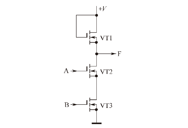 数字系统电路--逻辑门电路 - 知乎