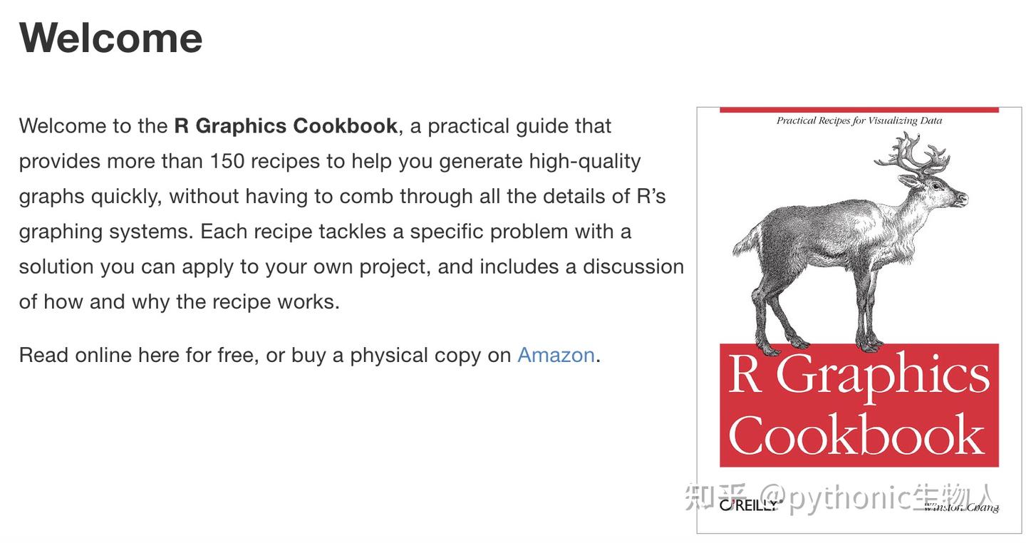 这些资料，让R可视化变得更简单- 知乎