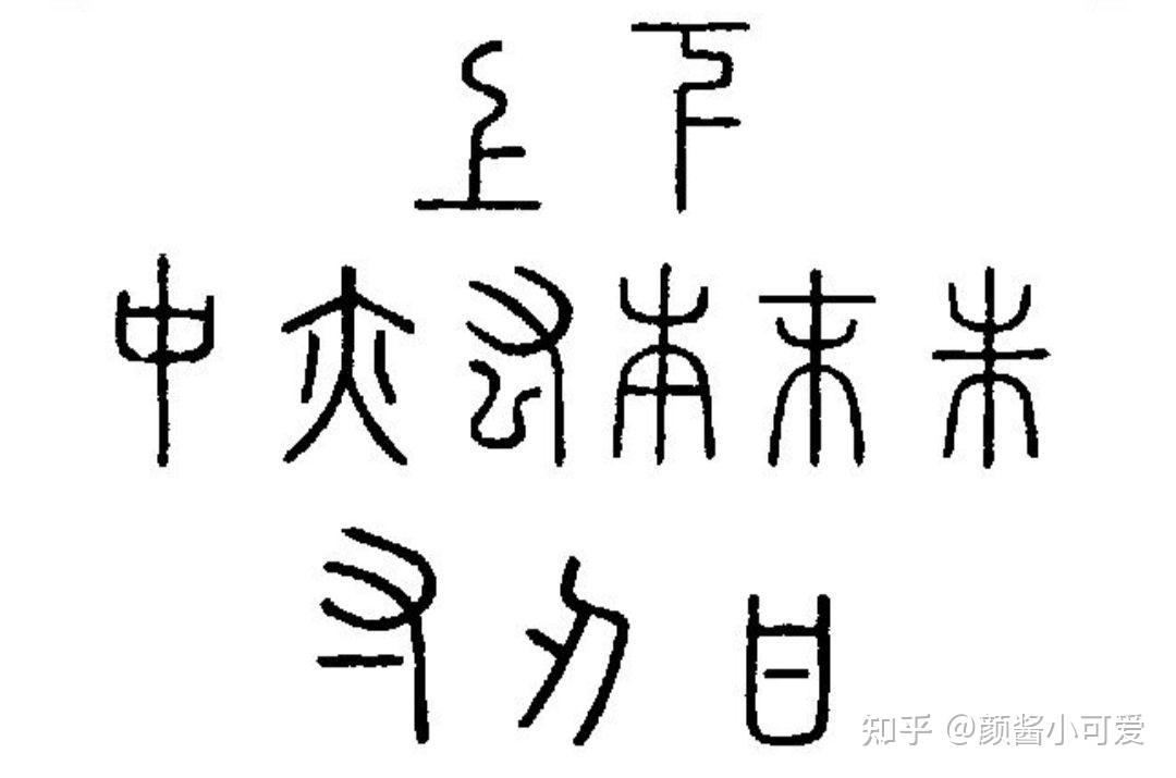 构字法图片