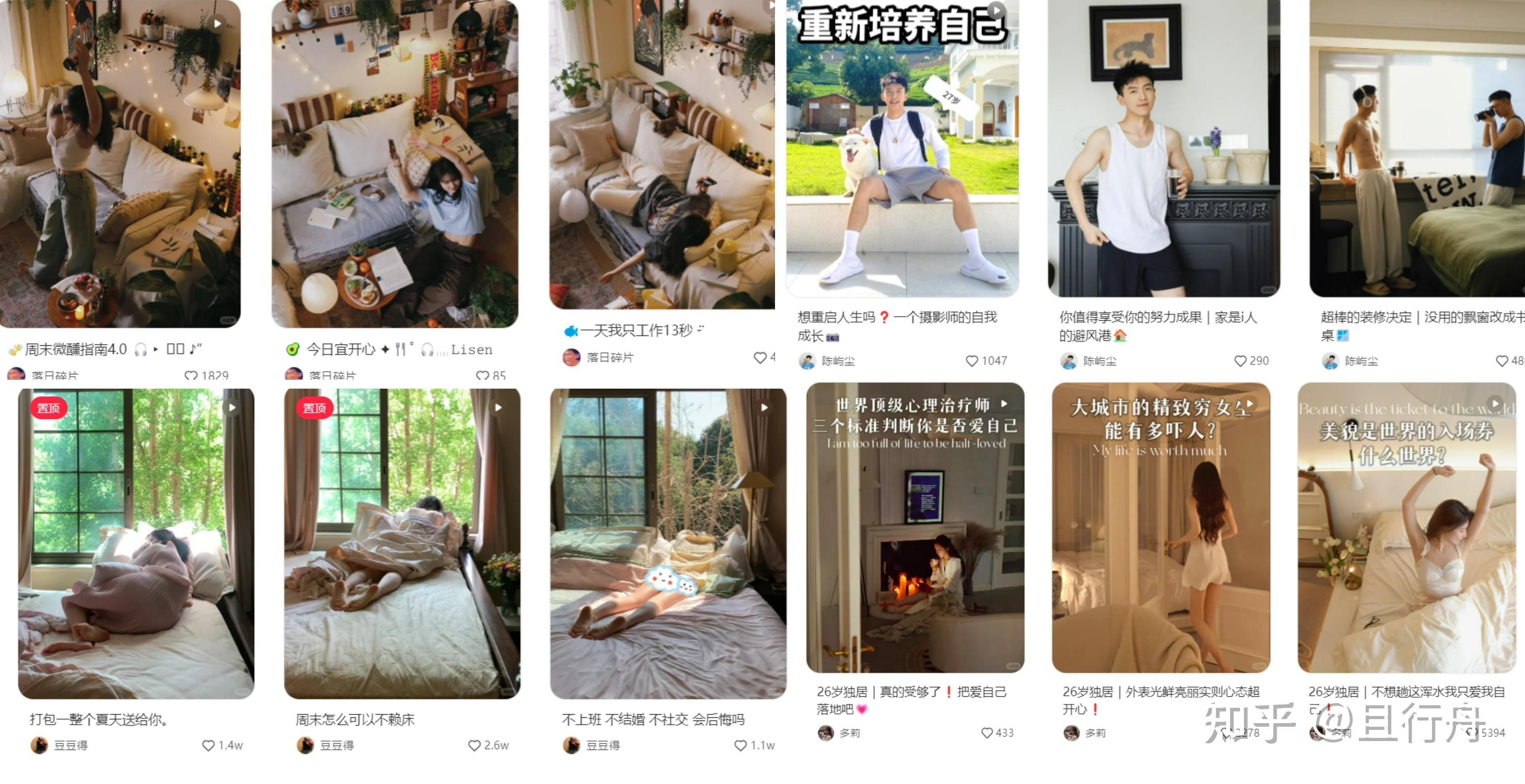 在小红书怎么做一个涨粉快的家居博主? - 知乎