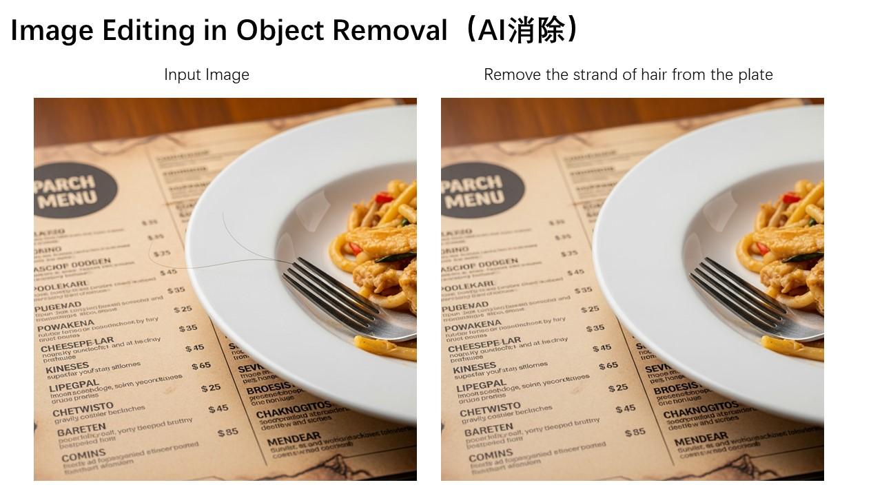 阿里通义千问:推出图像编辑模型Qwen-Image-Edit
