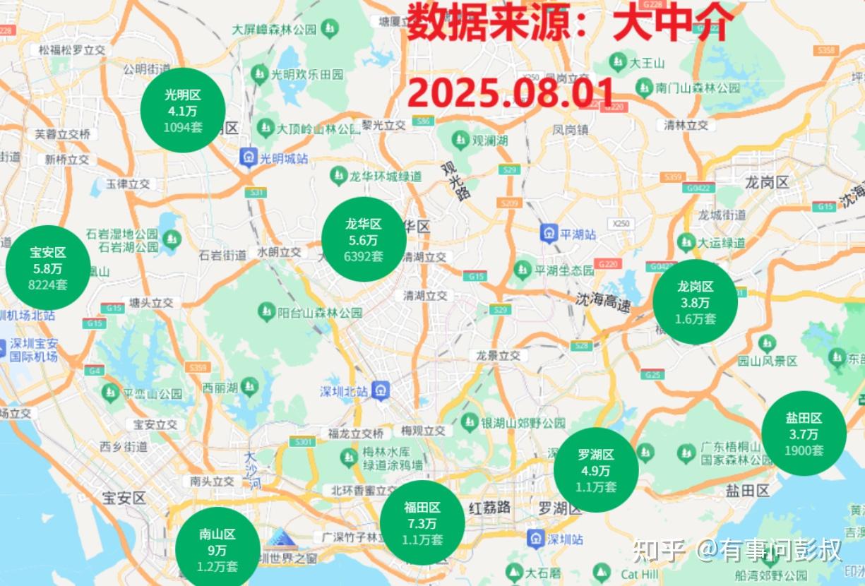 八月降息，一线城市房价全军覆没！ - 知乎