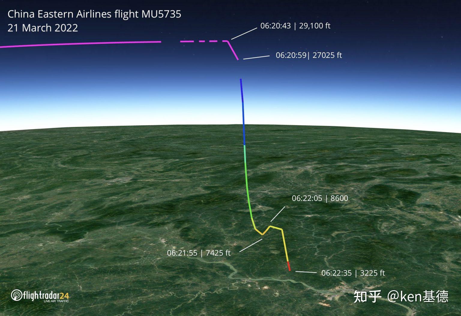 mu5735航线图图片