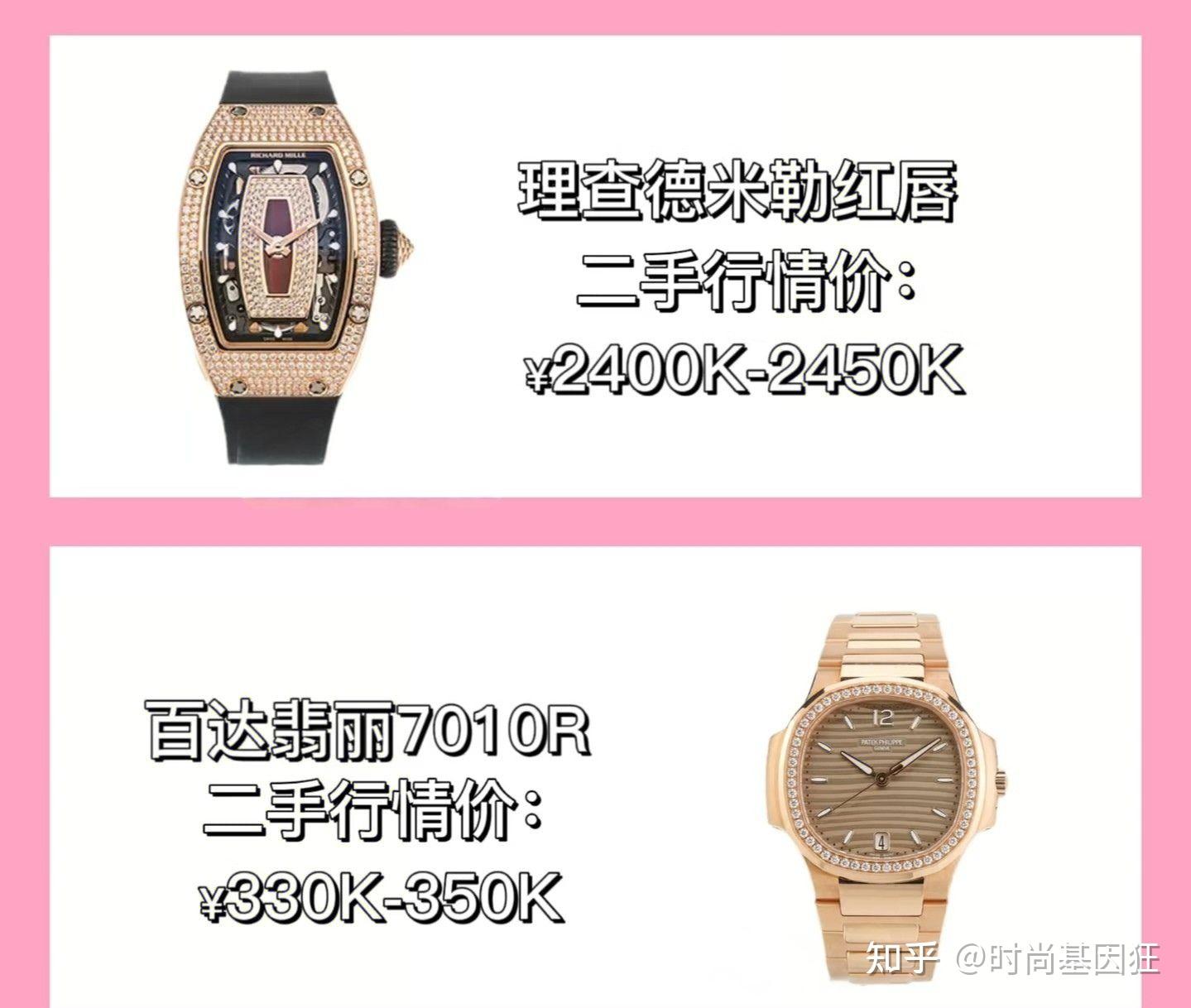 女士十大名表段位排行榜推荐‼️ - 知乎