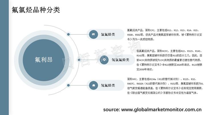 替代品威胁图片