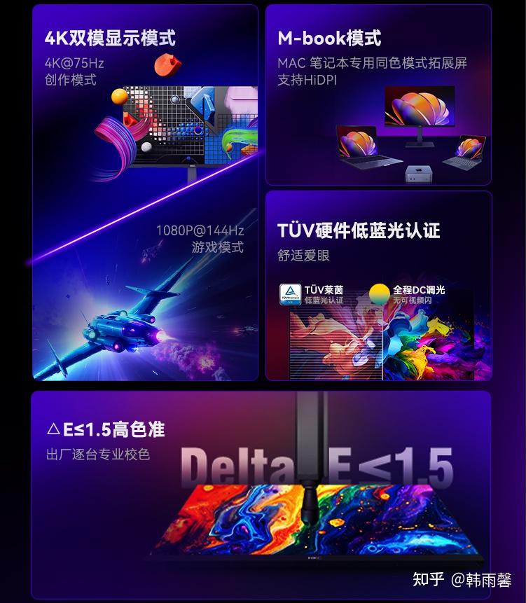办公显示器怎么选?护眼防眩、低蓝光认证机型选购指南