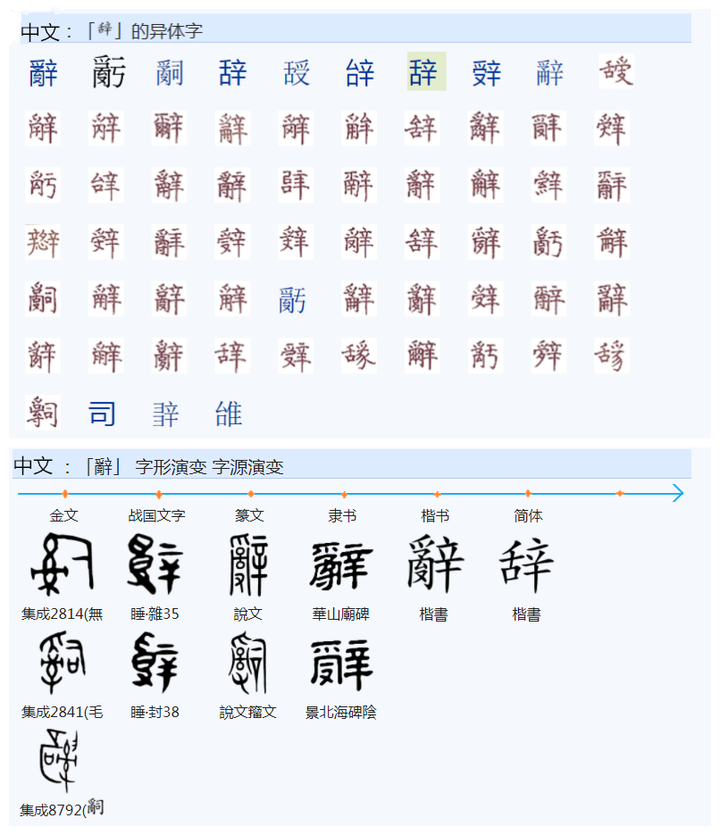 396辞辞辝辤何者更能充分表达字义