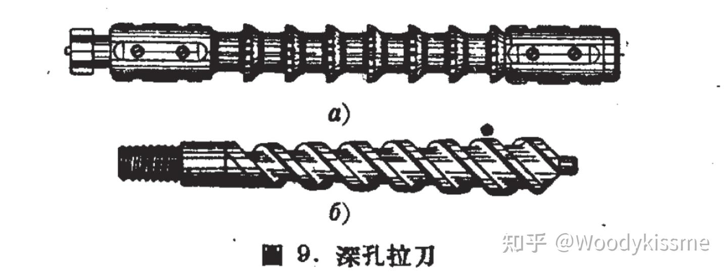 拉刀基础知识——拉刀的种类 - 知乎