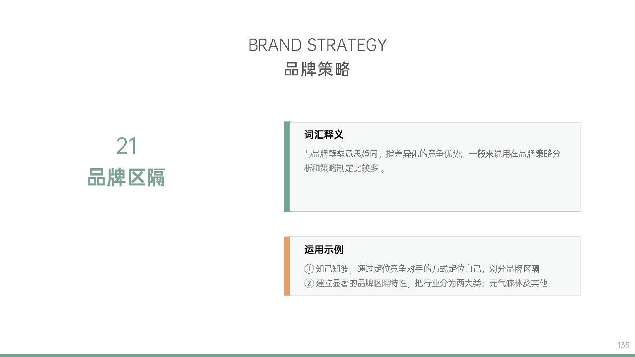 120个品牌策略和传播策略词汇释义与应用- 知乎