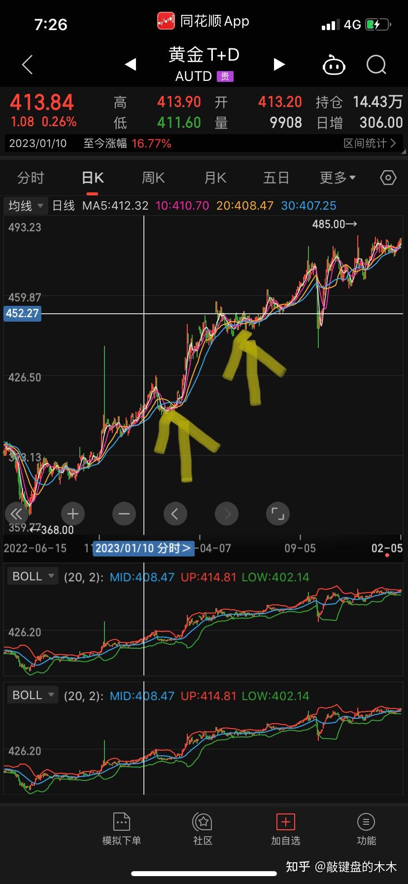 积存金怎么赚黄金差？ - 知乎