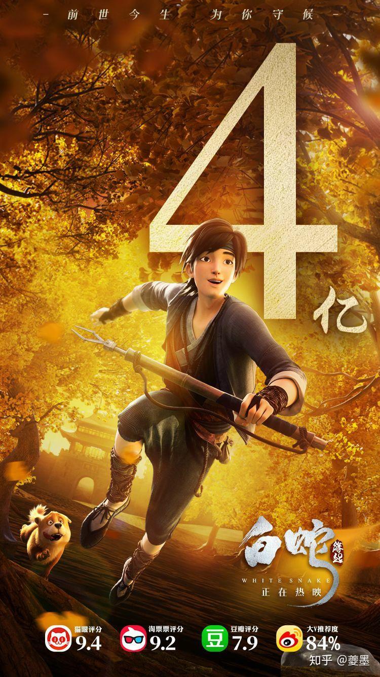 白蛇缘起的票房能到多少