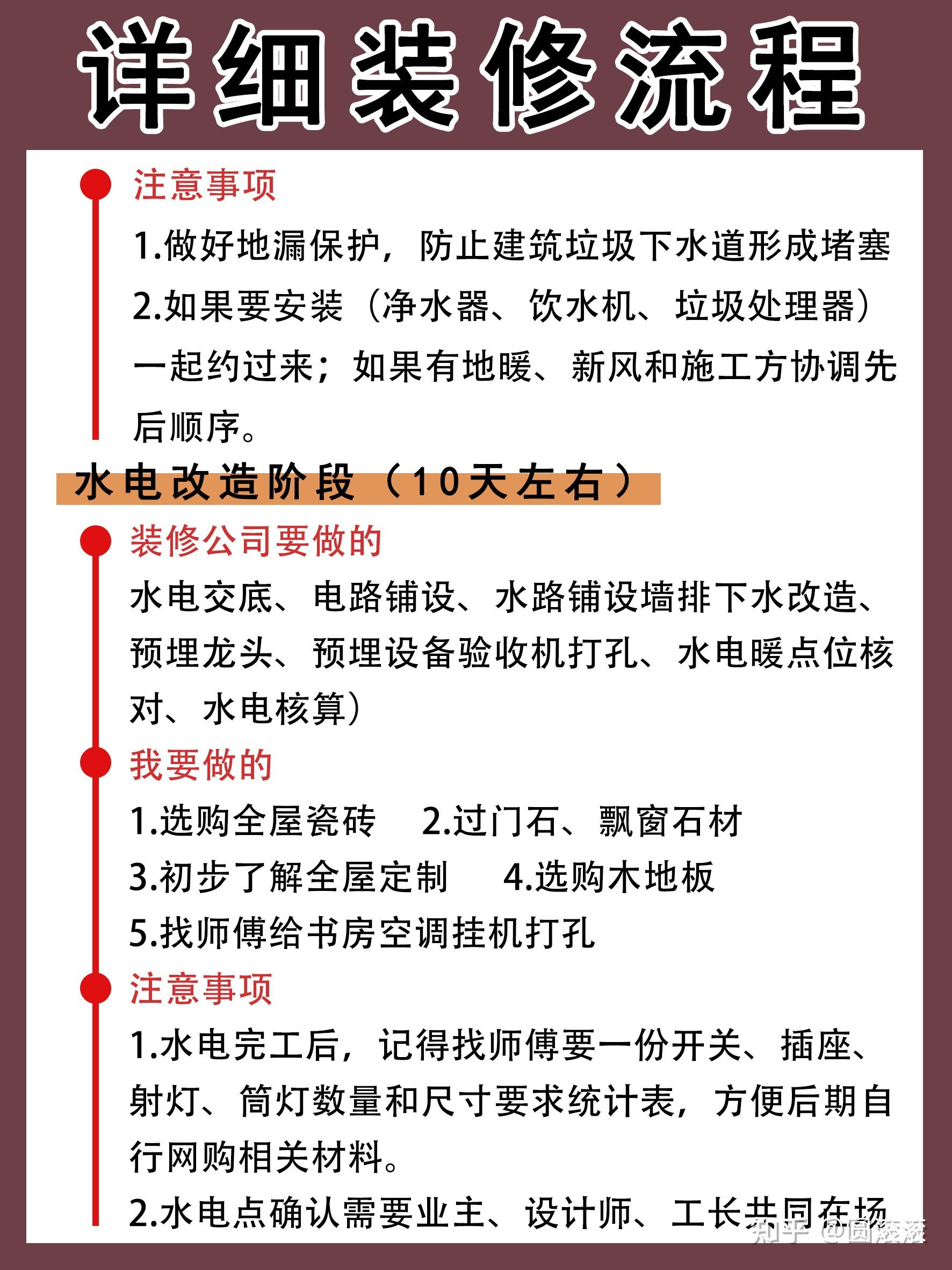 毛胚房详细装修流程，有这一篇就够了！ - 知乎