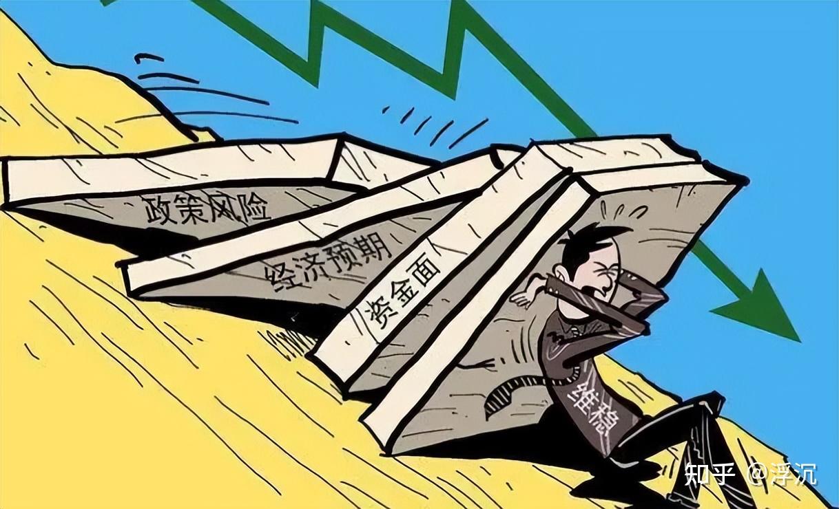 中国股市：一旦买入股票结果不是大跌就是不涨，看完此文就明白了！ - 知乎