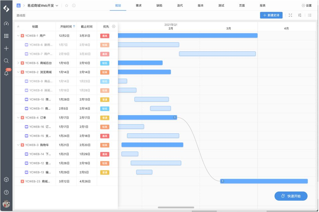 哪一款甘特图软件最好用? - 知乎