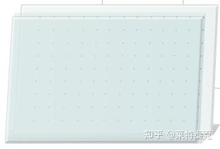一篇文章带你看懂LED光电玻璃透明显示屏！ - 知乎