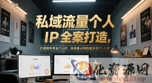私域流量个人IP全案打造，打造特色专业个人IP，未来最值钱的是你的个人IP