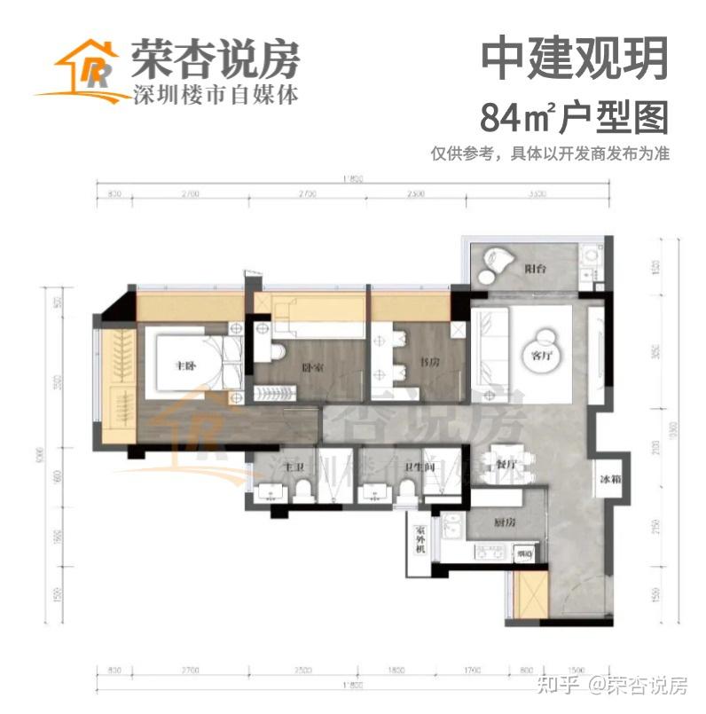 深度楼盘评测： 光明网红「中建观玥」值不值得 - 知乎