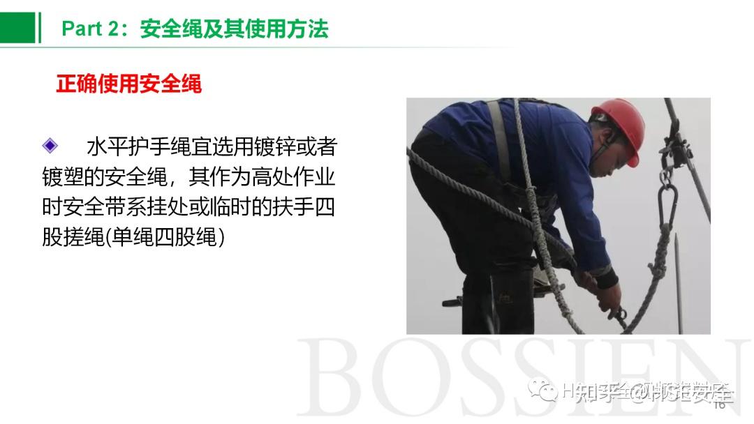 PPT | 【课件】高处作业个人防护用品 - 知乎