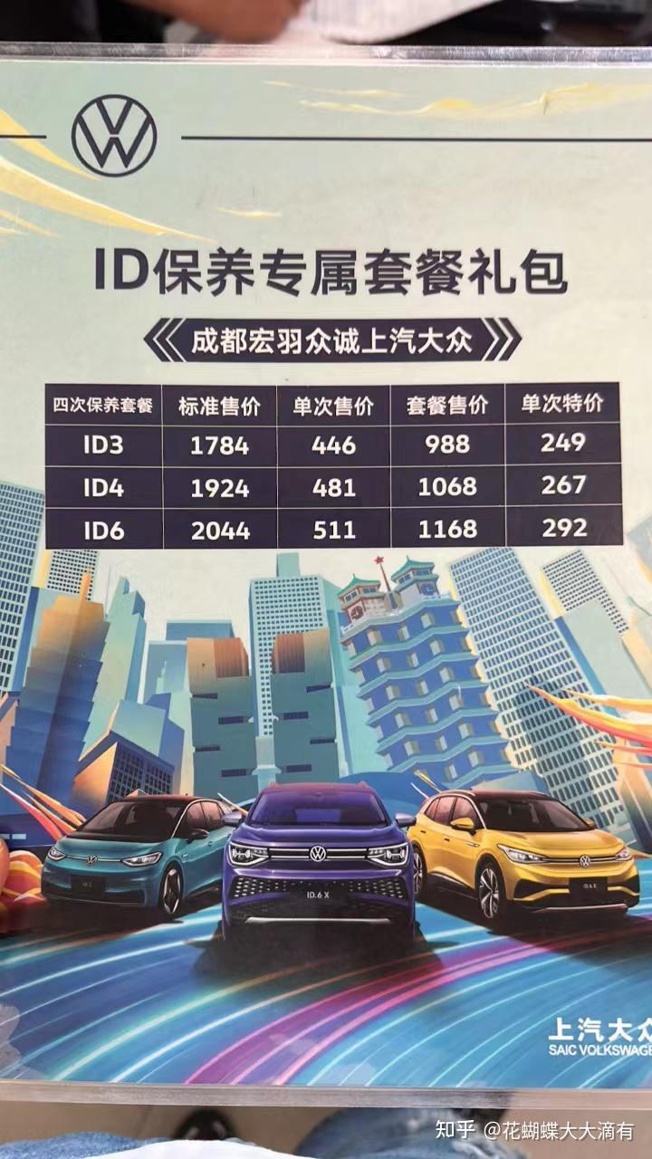 Id3 Insurance 老车主告诉你ID3的十个你不知道的事 - 知乎