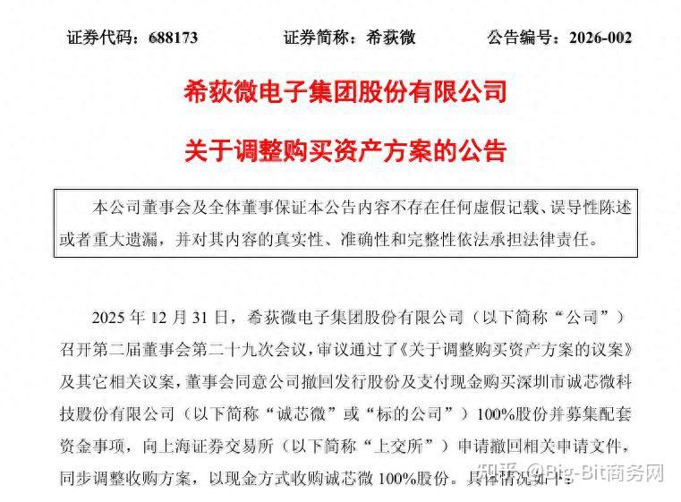 3.1亿现金!半导体公司希荻微收购诚芯微 - 知乎