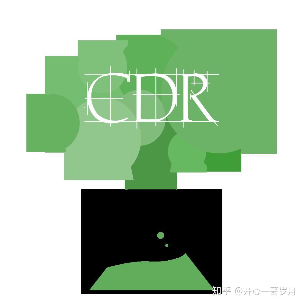 PS/AI/CDR等平面设计软件需要什么笔记本配置? - 知乎