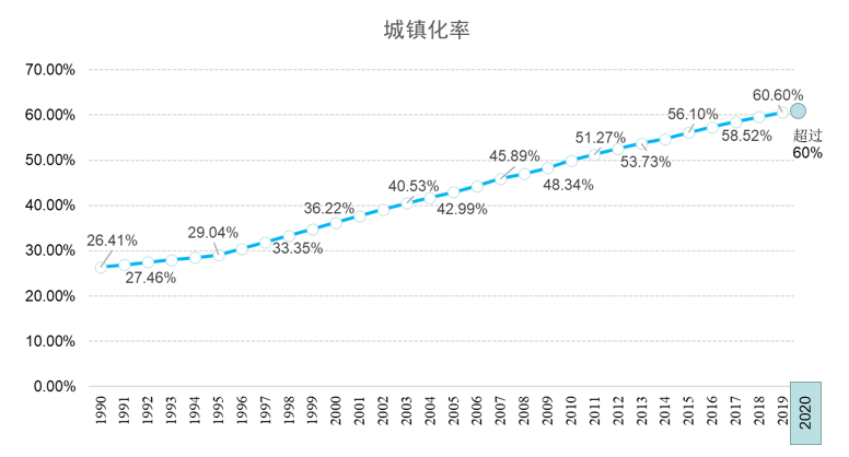 如何评价贾平凹在采访中说「如果村子不买媳妇,这个村