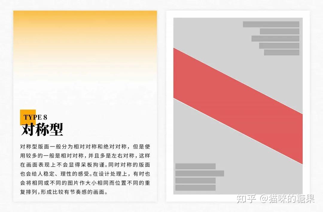 这10种版面设计类型你都收藏好了吗? - 知乎