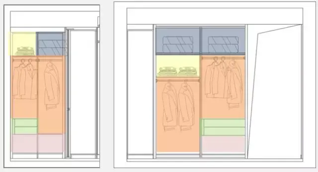 家裝如何規劃衣櫃佈局更合理呢
