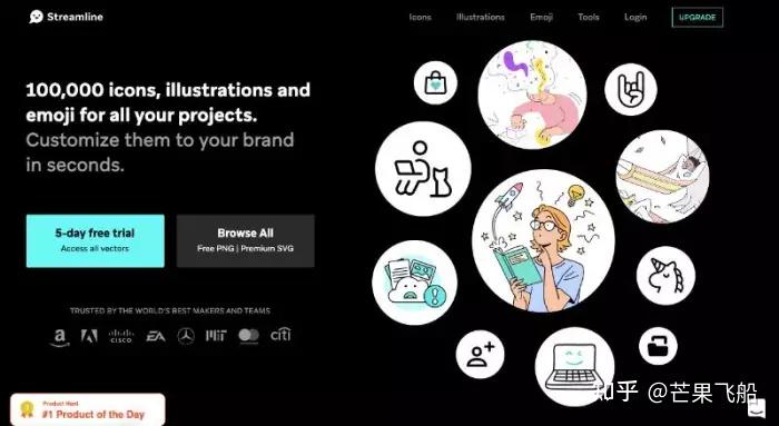 30 个免费 icon 下载网站推荐:图标、SVG、矢量图等使用指南 - 知乎