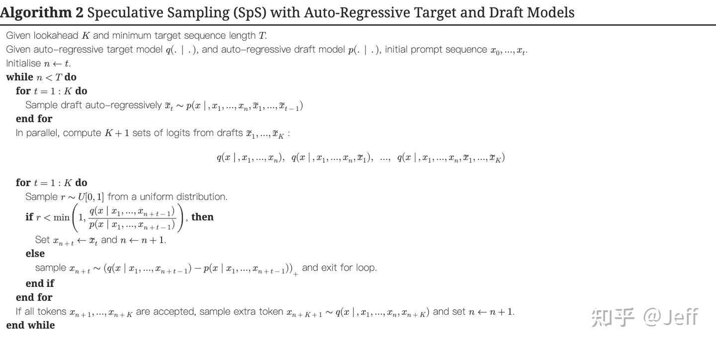 Speculative Sampling（投机采样），一种高效的大模型推理方法- 知乎