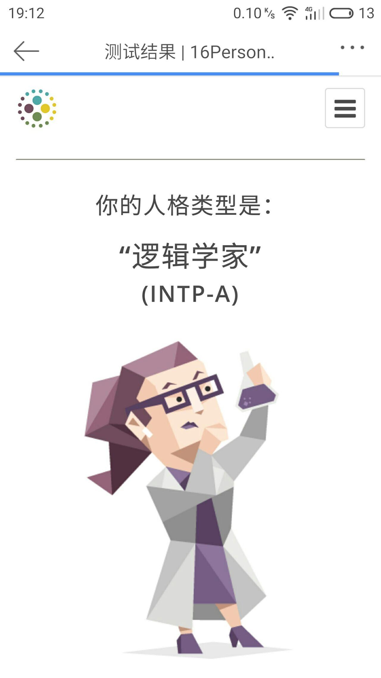 intp型的人的拖延症為什麼那麼嚴重