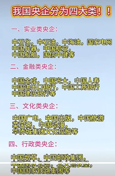 金融行业有央企,确认共27家! - 知乎