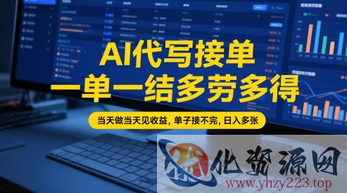 AI代写接单，一单一结多劳多得，当天做当天见收益，单子接不完，日入多张【全网最全实操课程】