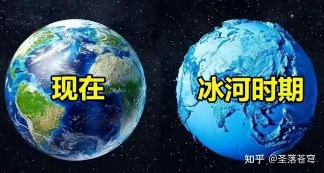 近些年气候异常的根源:地球再次进入“小冰期”(“小冰河期”) - 知乎