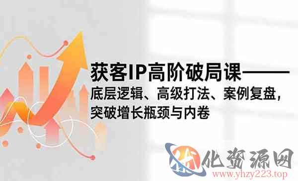 获客IP高阶破局课_wwz